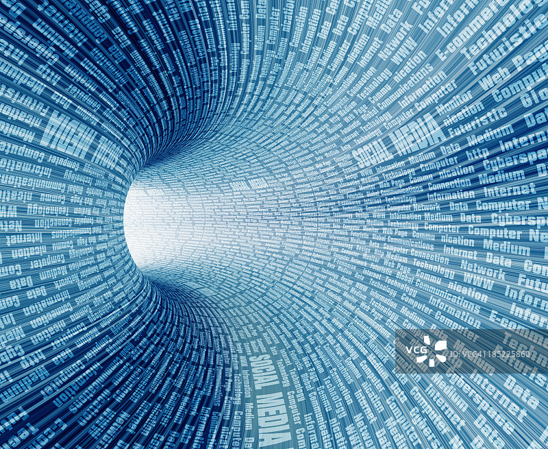 社交媒体概念图片素材