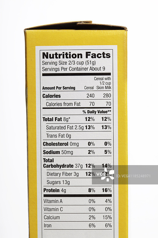 营养成分表图片素材