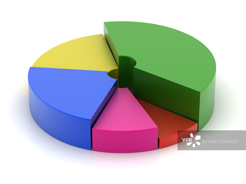 分离图表图片素材