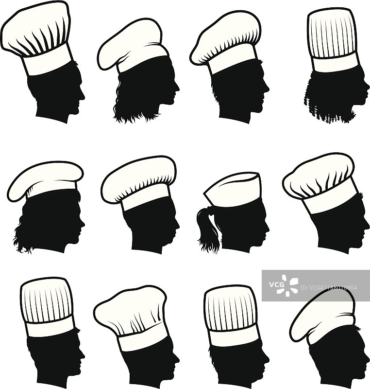 定制厨师轮廓概念合集图片素材