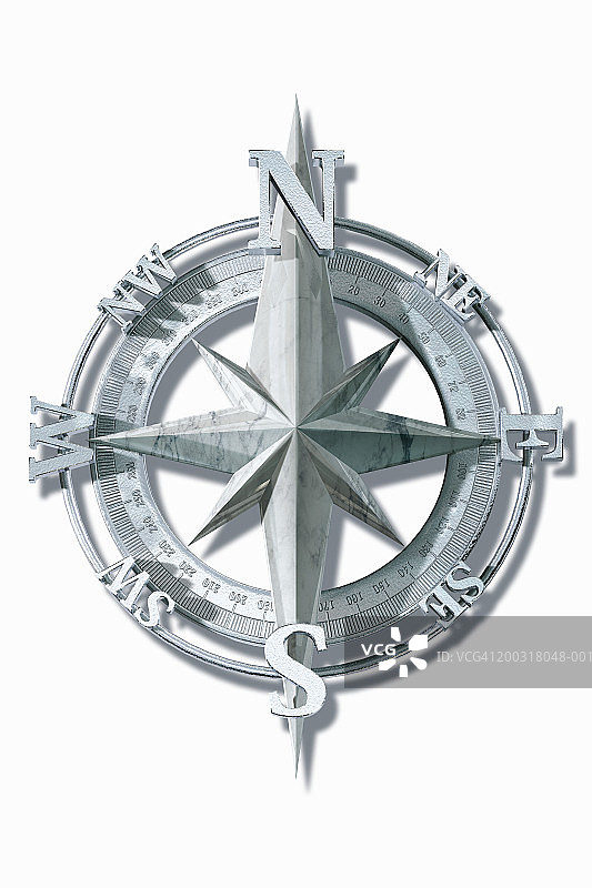 数字罗盘图片素材