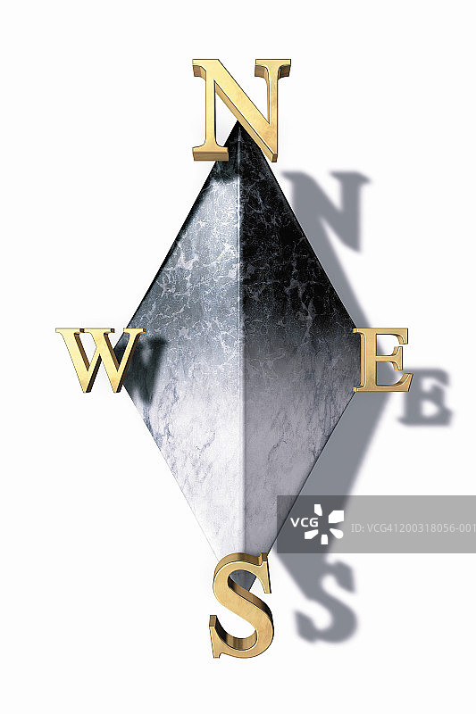 数字罗盘图片素材