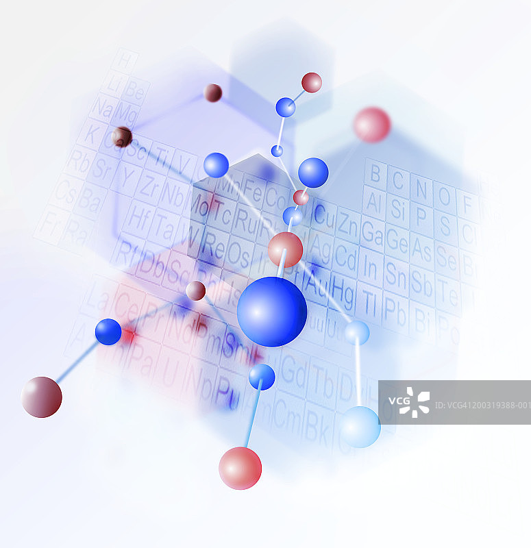 分子与元素周期表图片素材