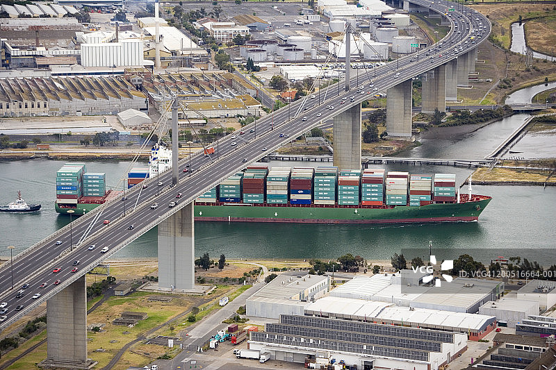 澳大利亚墨尔本：集装箱船通过韦斯特 gate 大桥图片素材