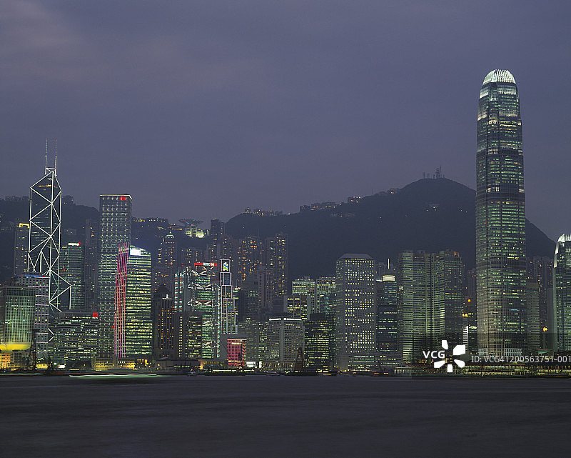 从九龙看到的香港岛天际线图片素材