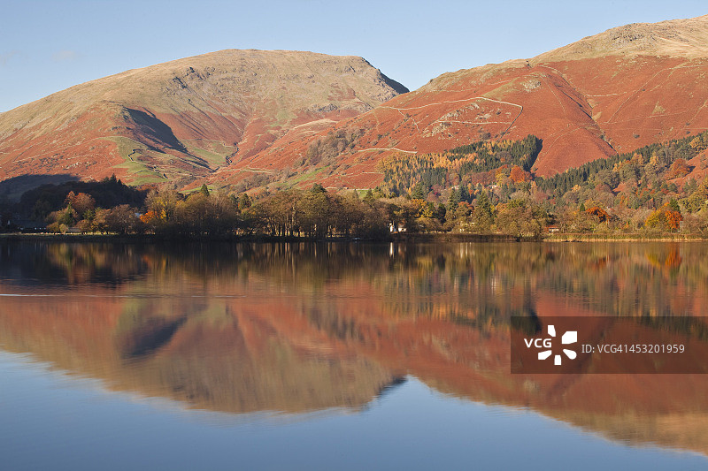 格拉斯米尔湖的苍鹭倒影图片素材