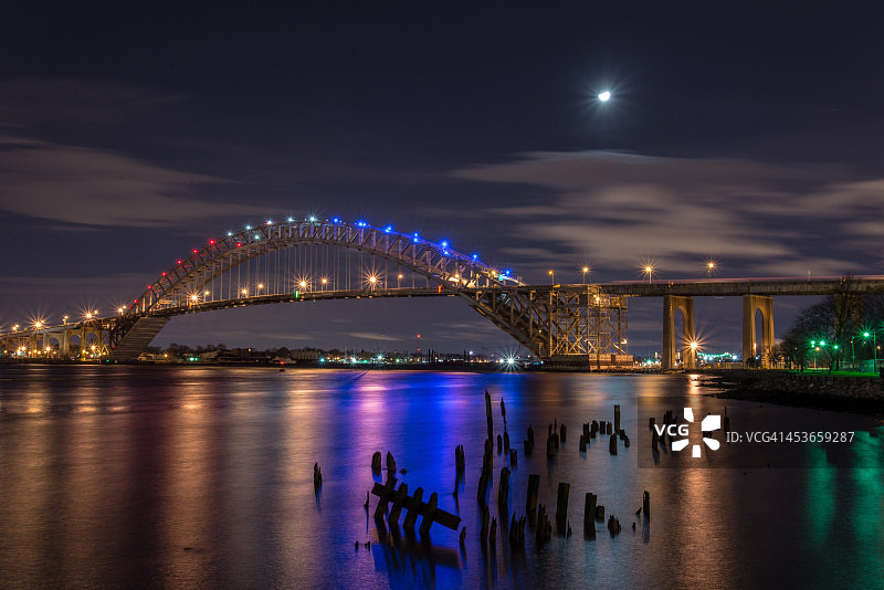 巴约讷大桥图片素材