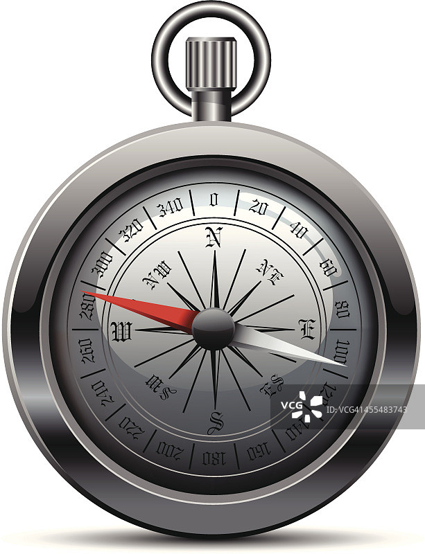 金属罗盘图片素材