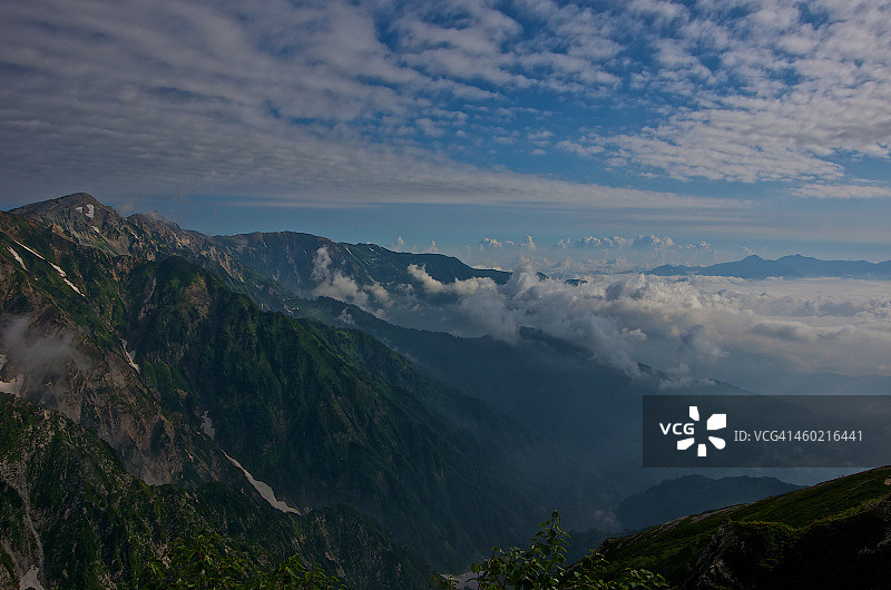 白马岳群山图片素材