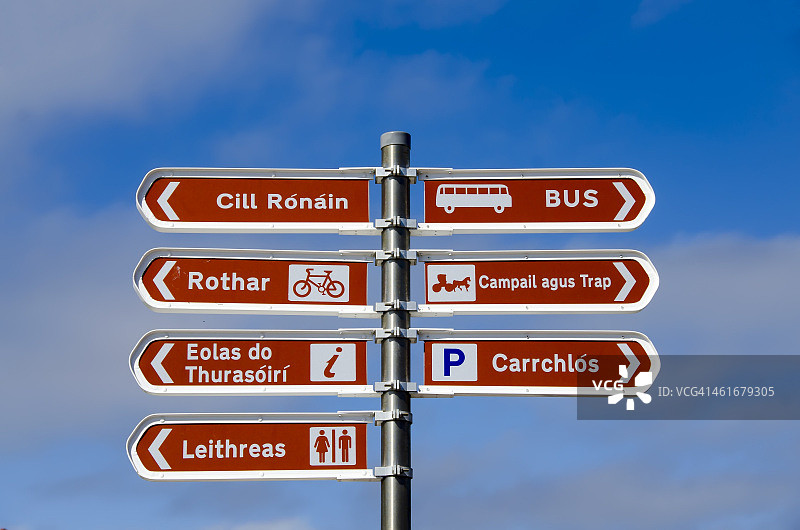 爱尔兰阿伦群岛伊尼什莫尔的方向指示牌图片素材