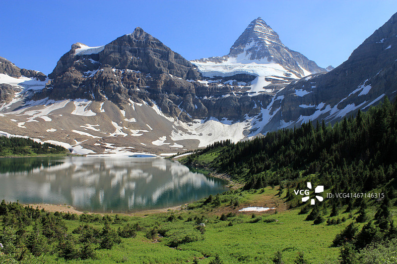 马戈格湖和阿西尼博因山图片素材