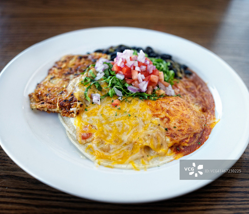 早餐是什么?图片素材