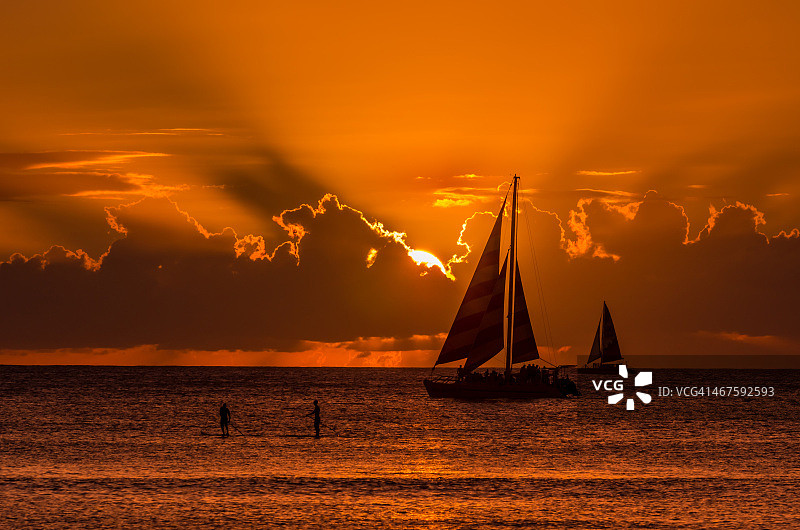 夏威夷日落威基基海滩图片素材