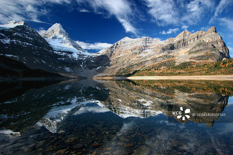 马戈格和阿西尼博因图片素材