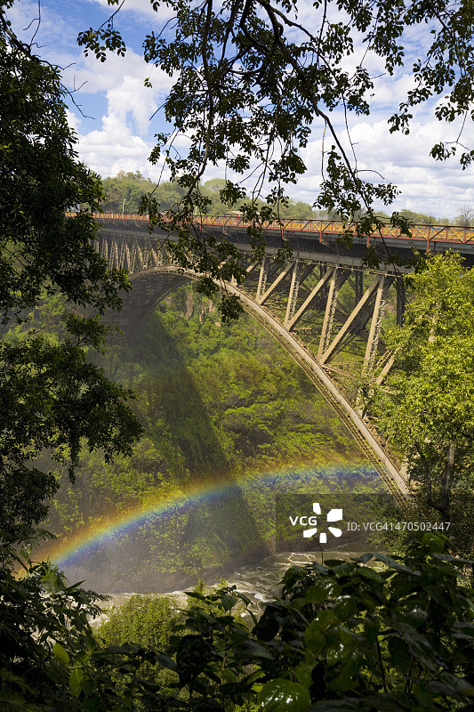 维多利亚瀑布图片素材