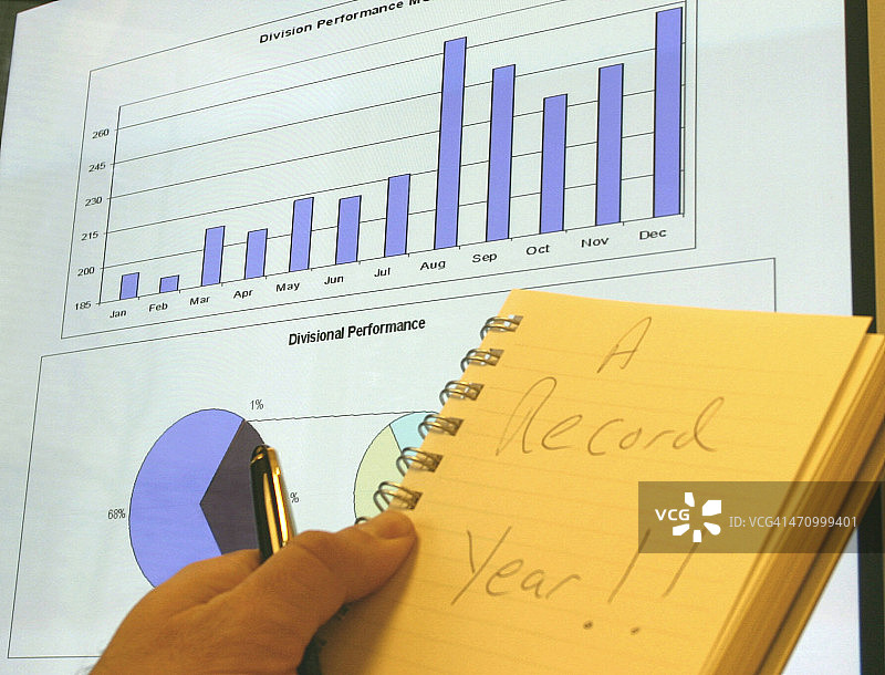 唱片利润图片素材