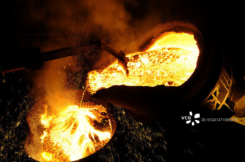 钢铁工业图片素材