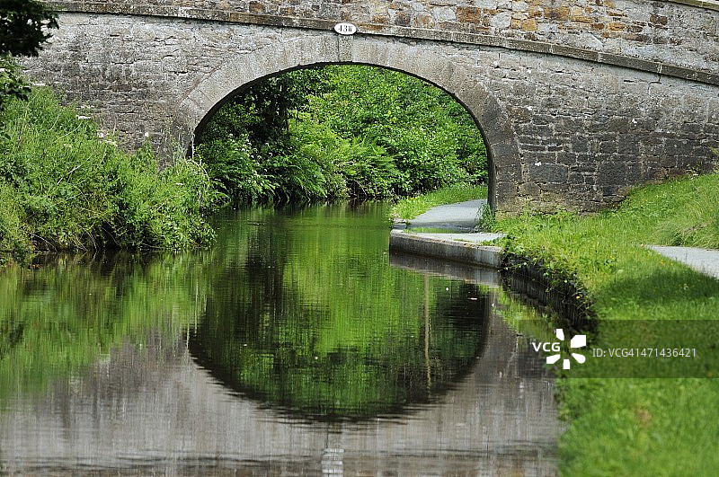 运河桥图片素材