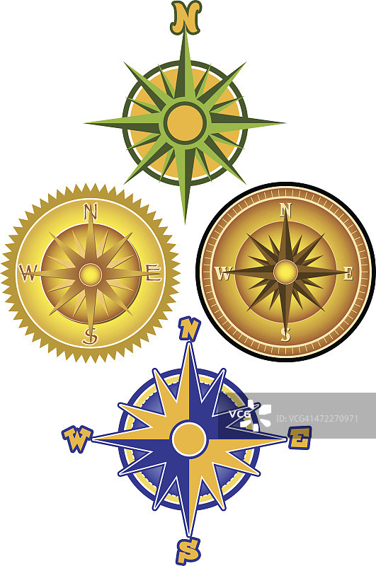 罗盘套装（四件）图片素材
