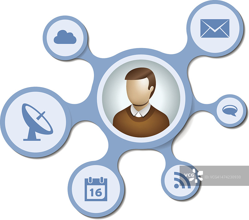 白色背景上的蓝色Metaballs用户网络图片素材