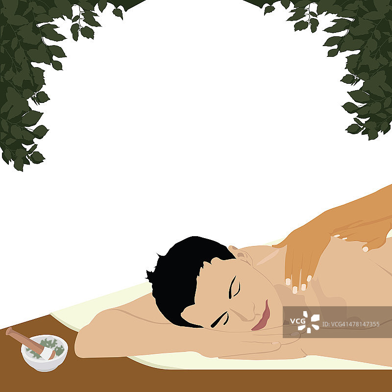 男人接受阿育吠陀按摩，白色背景图片素材