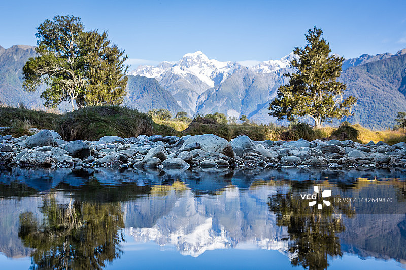 新西兰马瑟森湖倒影全景图片素材
