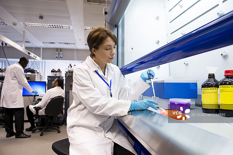 使用移液管取样图片素材