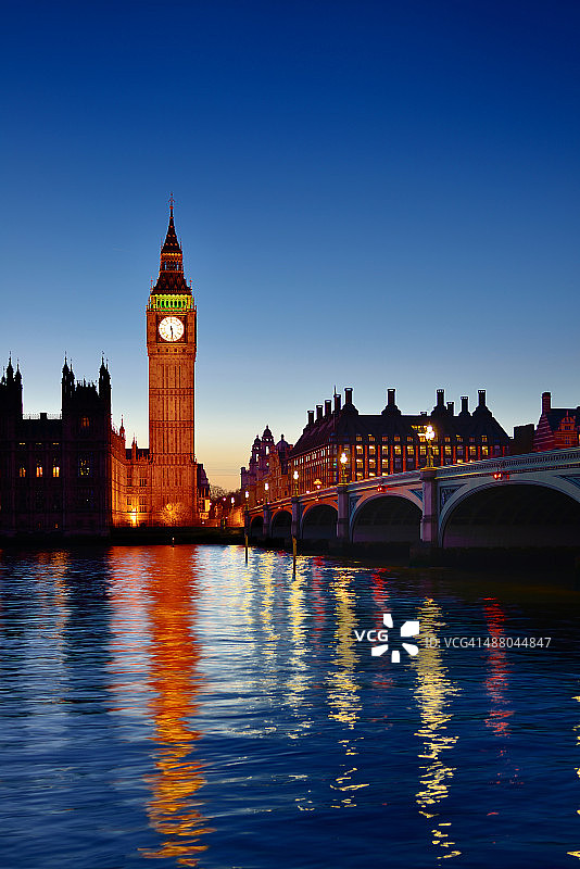 伦敦经典天际线图片素材