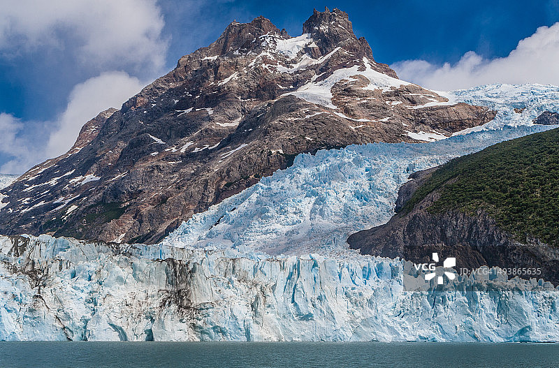 乌普萨拉冰川和阿根廷湖，阿根廷图片素材