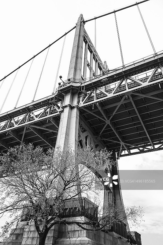 RFK大桥图片素材