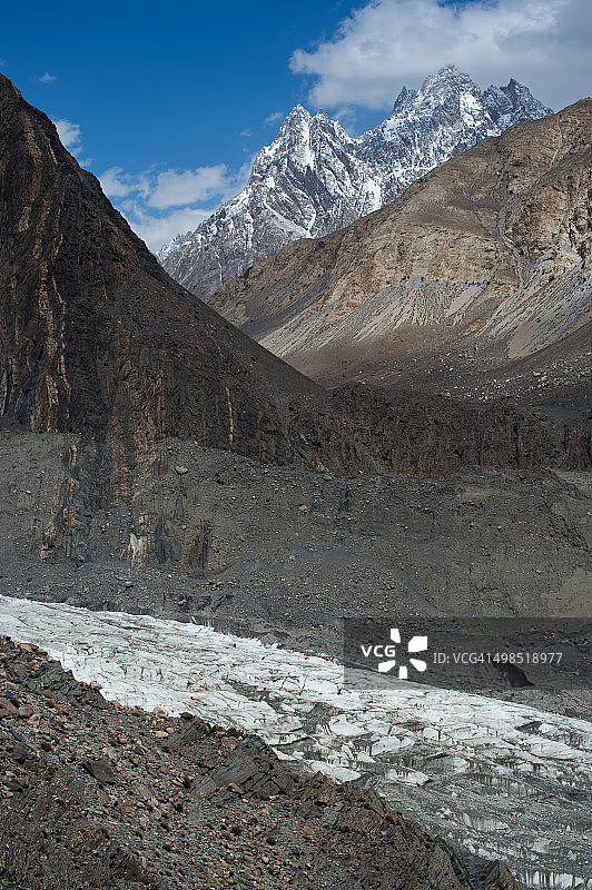 古尔米特帕苏冰川图片素材