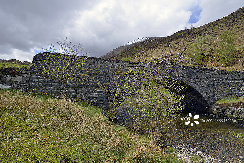 交叉路口图片素材