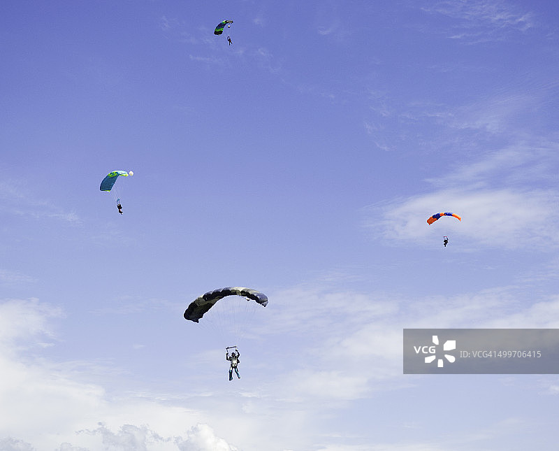 在降落伞下的跳伞者图片素材