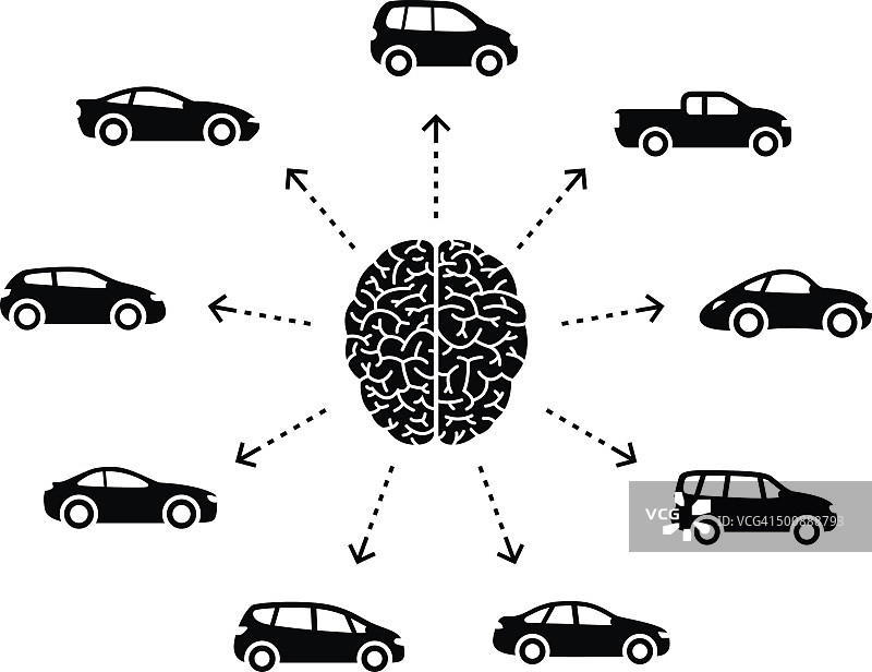 思考汽车图片素材