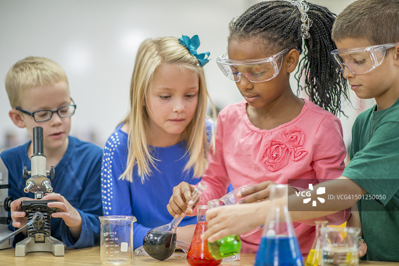 将液体倒入烧杯中图片素材