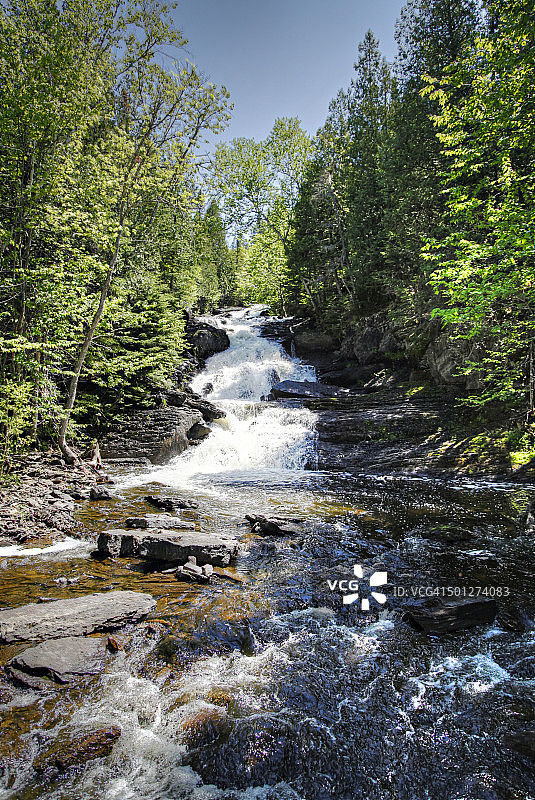 萨瑟兰瀑布群图片素材