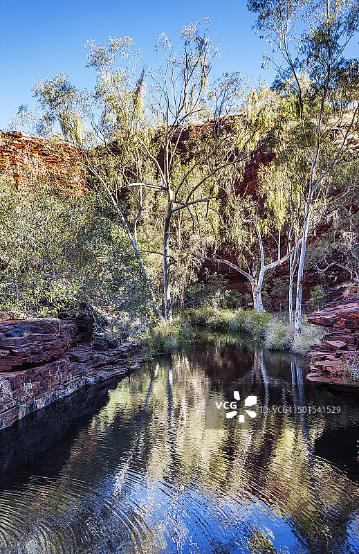 维亚诺峡谷水潭图片素材