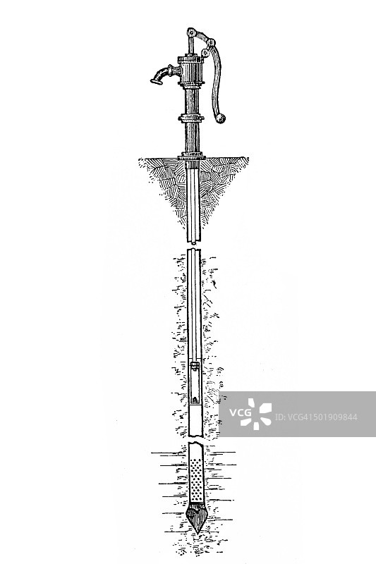 水泵古董插画图片素材