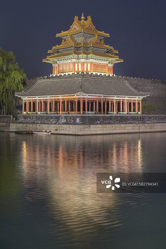 箭楼与故宫图片素材