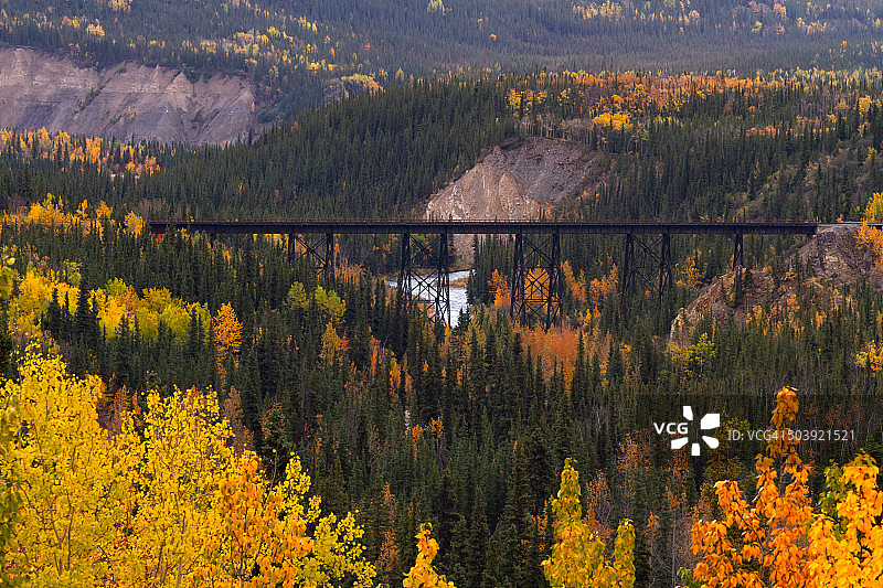 阿拉斯加铁路桥图片素材