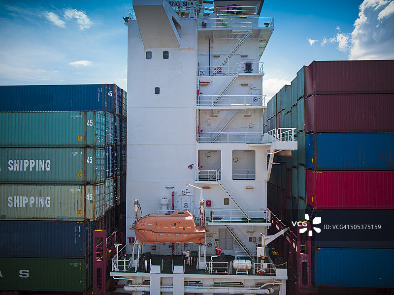 巴拿马运河第三船闸扩建工程图片素材