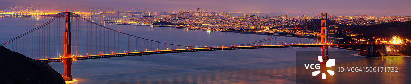 旧金山金门大桥全景图片素材