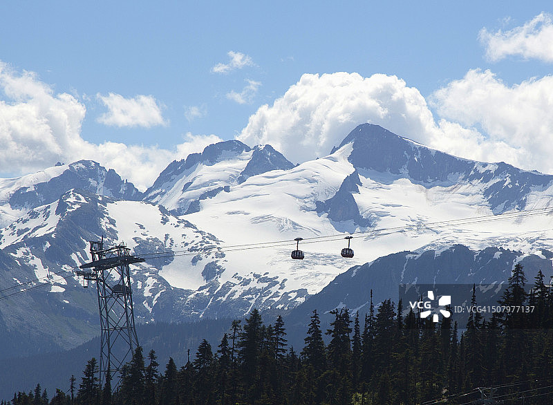 山地缆车景色图片素材