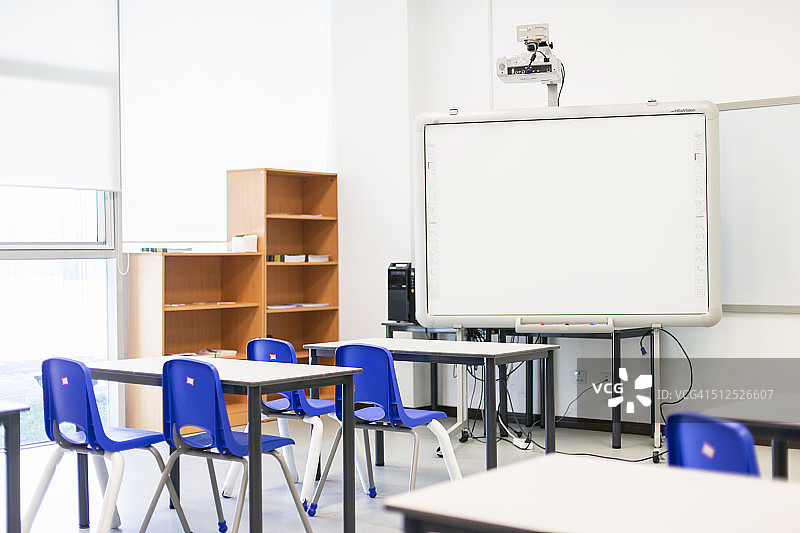 配备智能白板的现代小学教室图片素材