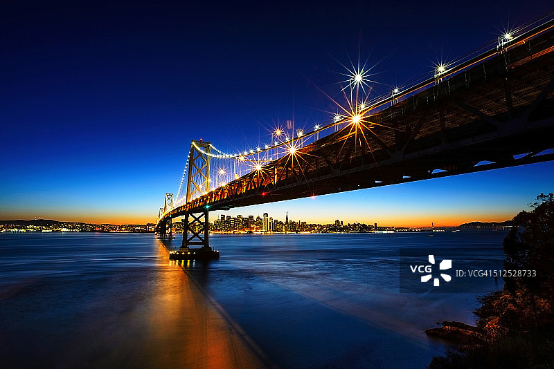 海湾大桥图片素材