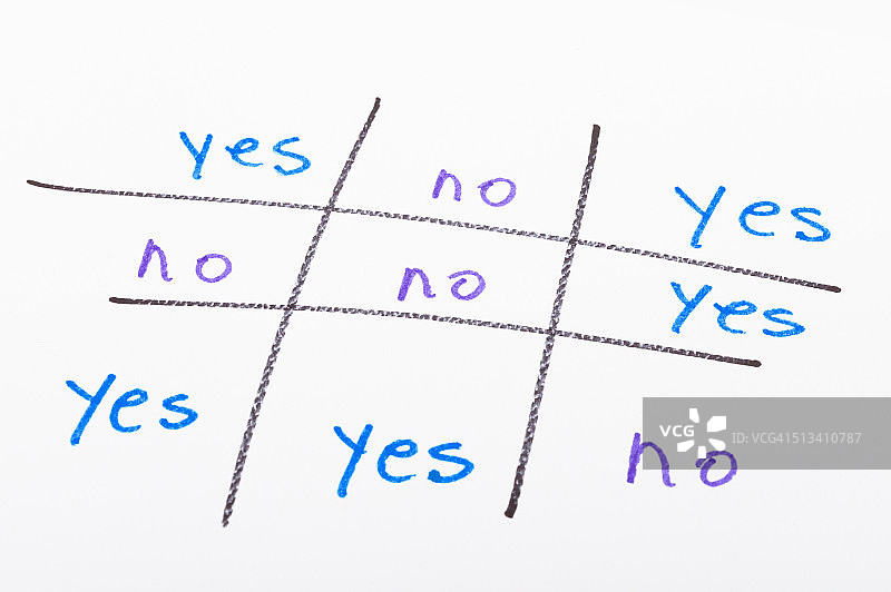 平局的井字棋游戏图片素材