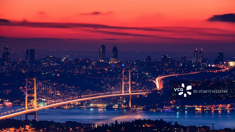 伊斯坦布尔博斯普鲁斯海峡大桥日落景色图片素材