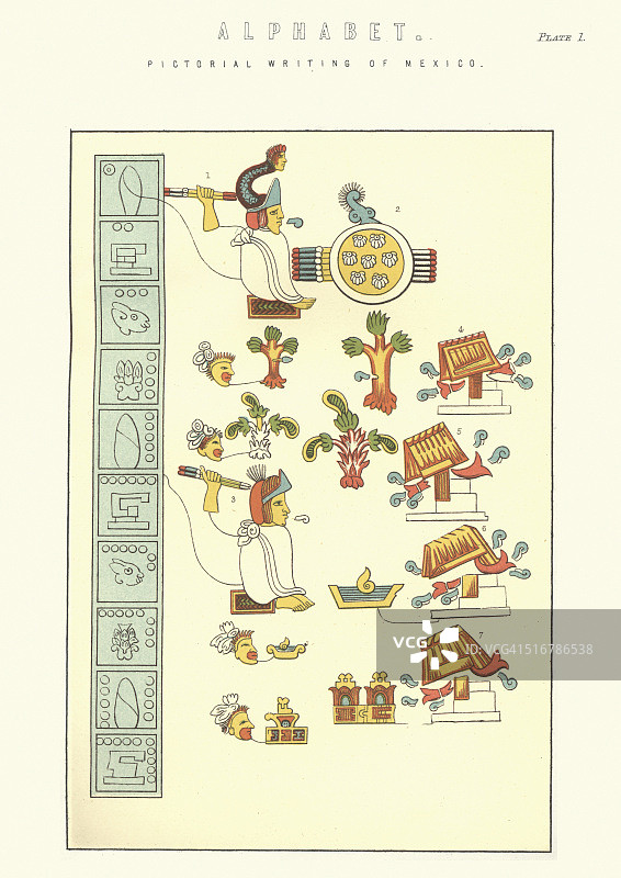 古代墨西哥的象形文字图片素材