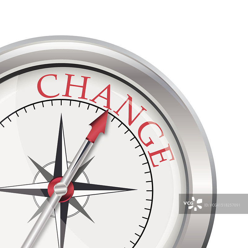 改变指南针方向图片素材