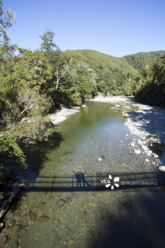 像当地人一样旅行——速览图片素材